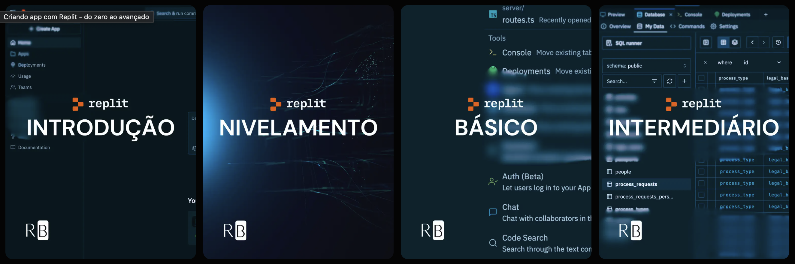 Módulos: Introdução, Nivelamento, Básico e Intermediário